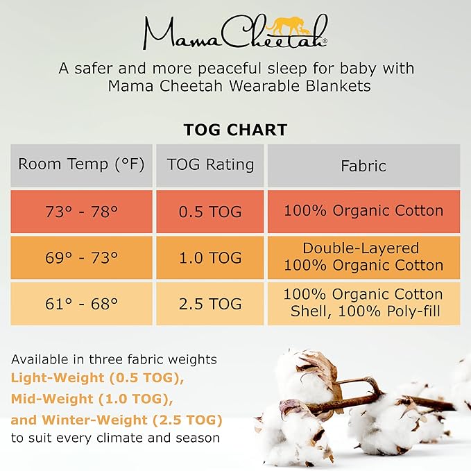 Baby Sleep Sack 1.0 TOG, Organic Cotton Baby Wearable Blanket with Two-Way Zipper, Swaddle Transition Baby Sleeping Bag, All-Season Sleep Sack for Newborn Infant Toddler Boy Girl, 0-6 Months, 1-Pack