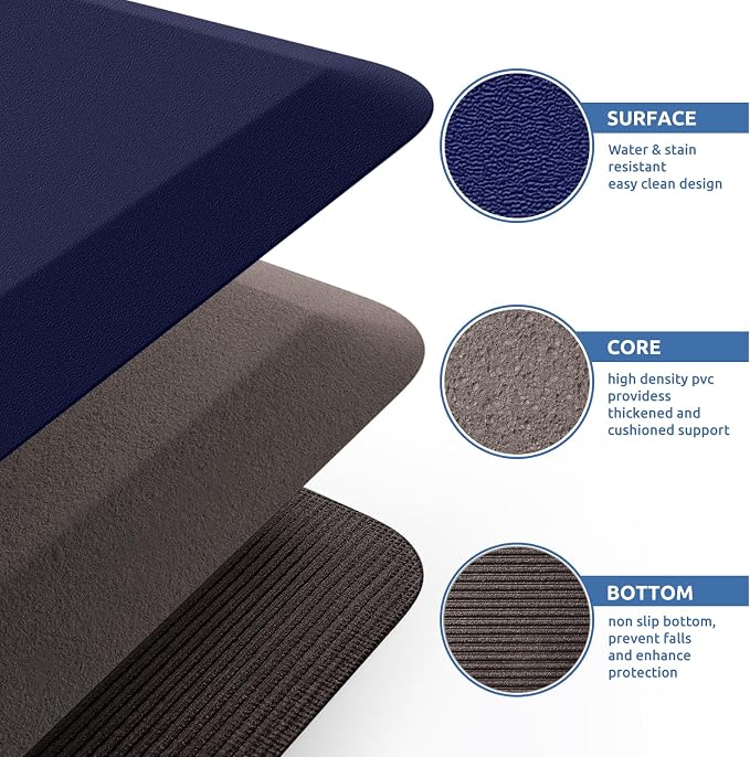 KitchenClouds Kitchen Mat Cushioned Anti Fatigue Rug 20"x32" Water Resistant - Image 5
