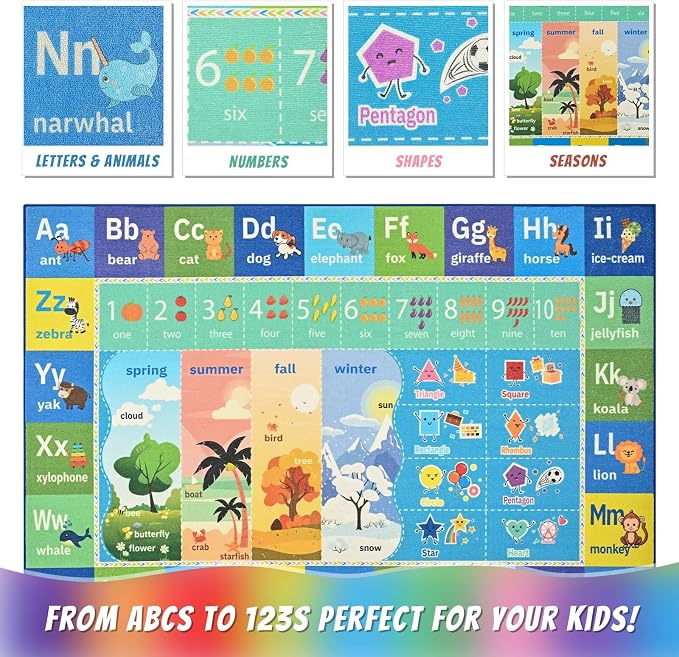 Macgace ABC Kids Rug for Playroom, 3x5 Washable Classroom Area Rugs, Toddler - Image 8