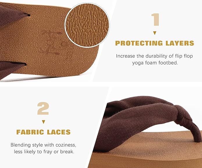 KuaiLu Flip Flops for Women with Arch Support Yoga Mat Comfortable Summer Beach Walking Thong Cushion Sandals Slip On Indoor Outdoor