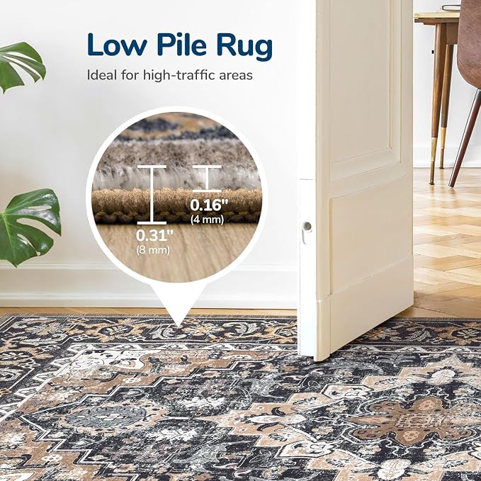 Lessymo 2 x 6 Runner Rug, Machine Washable Area Rugs Boho Faux Wool Low Pile - Image 5