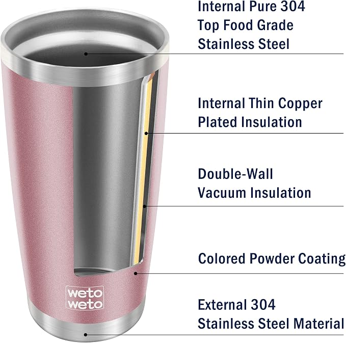 WETOWETO 20oz Insulated Stainless Steel Coffee Mug, Double Wall Vacuum Travel - Image 4