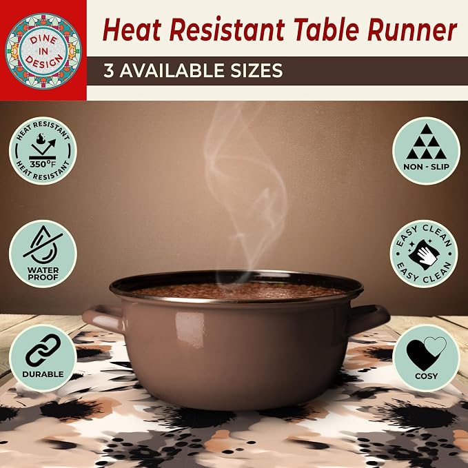 Heat Resistant Table Runner, 39 x 12 Inch - Image 5