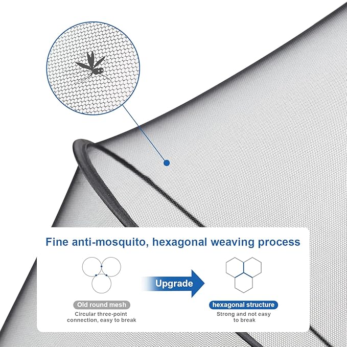 Beberoad Love Universal Baby Car Seat Mosquito Net - Breathable Mesh Cover with 2-Way Zipper for Infant Protection(Black)