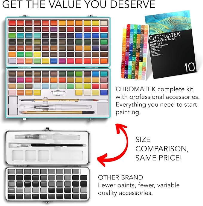 CHROMATEK Watercolor Paint Set – 128 Vibrant Colors for Artists & Beginners with Palette – Includes Metallic, Fluorescent, Pastel & Opaque Shades, Brushes, Pad, Swatch Sheets & Travel Case