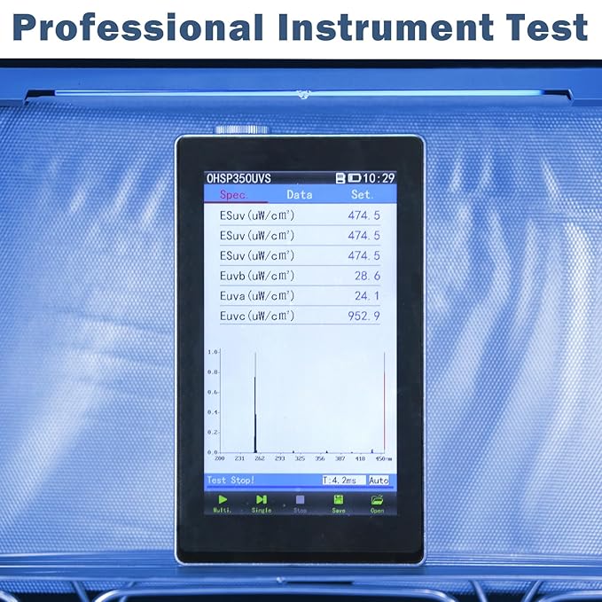 UVC Sanitizer Ozone Box with Timer, Foldable Large Cleaner UV Bag w/strap and USB Port, Portable UVC Light Tote 185nm wavelength for Mask, Cell Phone, Key, Towel 12L/3.17 gal