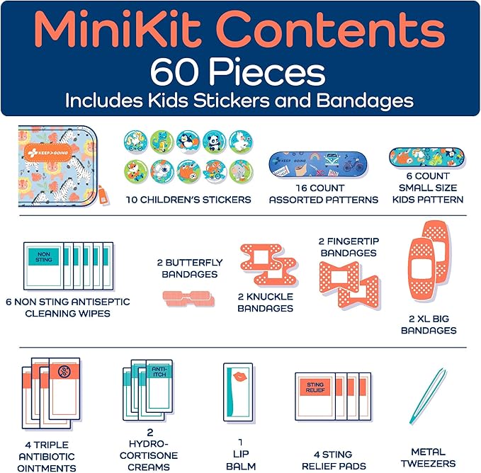 KeepGoing Small Travel First Aid Kit Kids – 60 Pc. Mini First Aid Kit for Purse, Diaper Bag, & Backpack with Latex-Free Bandages – 4 Oz., & 4.5 x 3.5 x 2 in, TSA-Approved