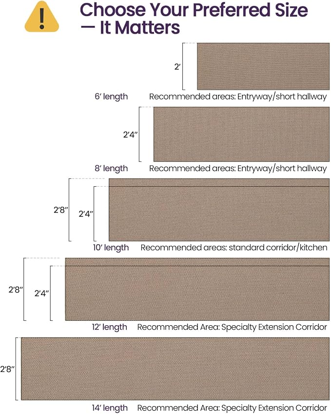DEXI Hallway Runner Rug 2'8"x12', Non Slip Rubber Backed Runners Carpet - Image 2