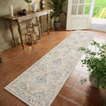 Washable Runners for Hallways Kitchen Rugs: 2'x10' Runner Rug Stain Resistant by palohom