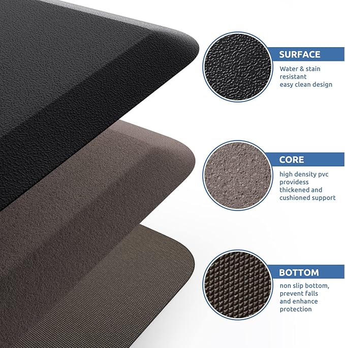 KitchenClouds Kitchen Mat Cushioned Anti Fatigue Kitchen Rug 17.3"x39" Water - Image 5