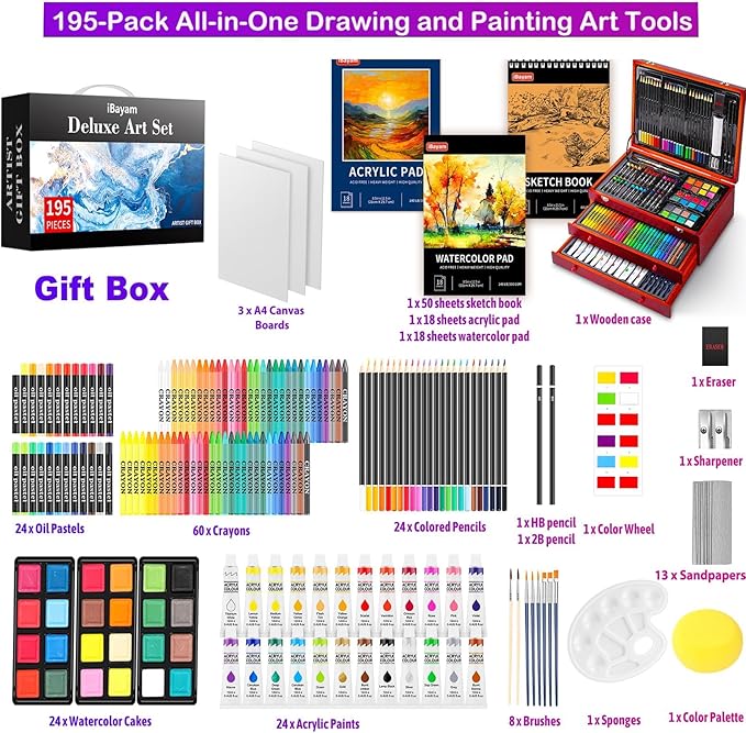 Art Supplies, iBayam 195 Pack Art Set Drawing Kit for Kids Teens Girls Boys Adult, Arts and Crafts Painting Kit, Art Kits Paint Set with Acrylic Pad, Sketchbooks, Watercolor Pad, Canvases, Gift Box