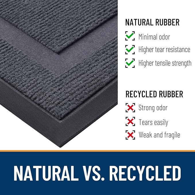 OLANLY Front Door Mat Indoor Outdoor Entrance, Waterproof All-Season, - Image 4
