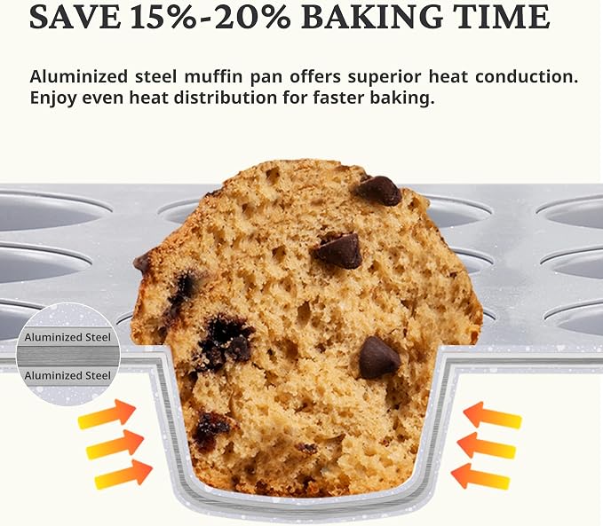 BRONYPRO 12-Cup Non Toxic Nonstick Ceramic Muffin Pan & Cupcake Tin, PFOA & - Image 6