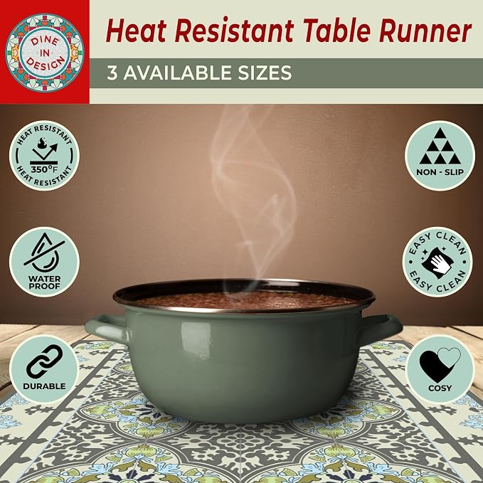 Heat Resistant Table Runner, 53 x 14 Inch - Image 5