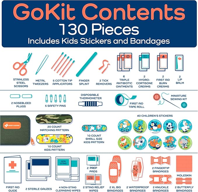 Keep Going Travel First Aid Kit for Kids – 130 Pc. for Car, Purse, Diaper Bag, Backpack, & Suitcase, with Latex-Free Bandages – 7 x 5 x 2 in. Travel First Aid Kit TSA-Approved