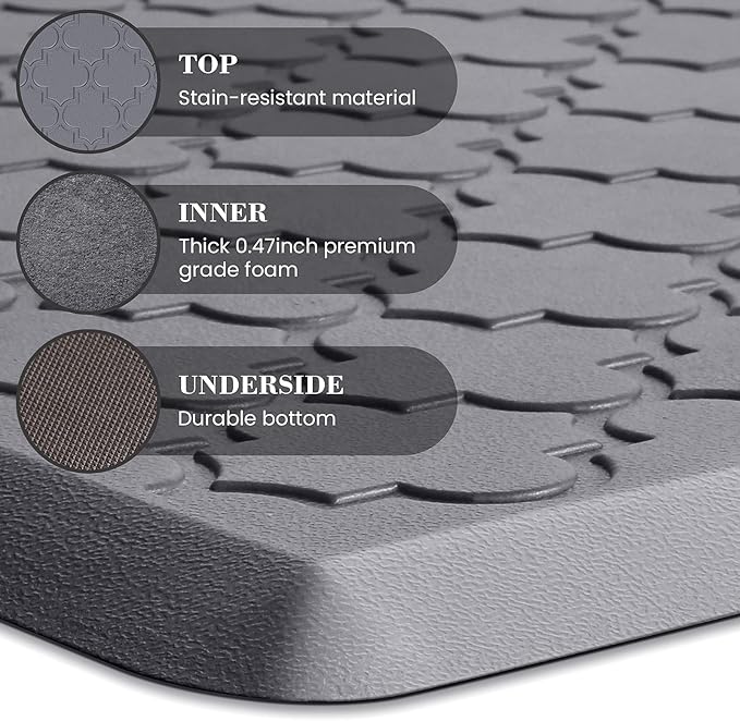 Kitchen Mat Cushioned Anti-Fatigue Floor Mat, Waterproof Non-Skid Ergonomic - Image 5