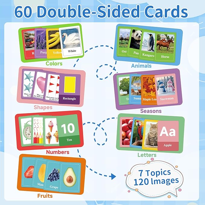 Flash Cards for Toddlers 1-3, Alphabet ABC Flash Cards,Letter Number Animal Shape Color, First Words Flashcards,Educational Toy for Baby Kid Preschool Toddler Learning Activities,60 Double-Sided Cards