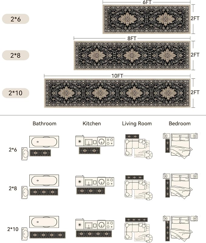 RELEANY Area Rugs Runner 2'x8' Washable Non-Slip, Floral Vintage Distress - Image 2
