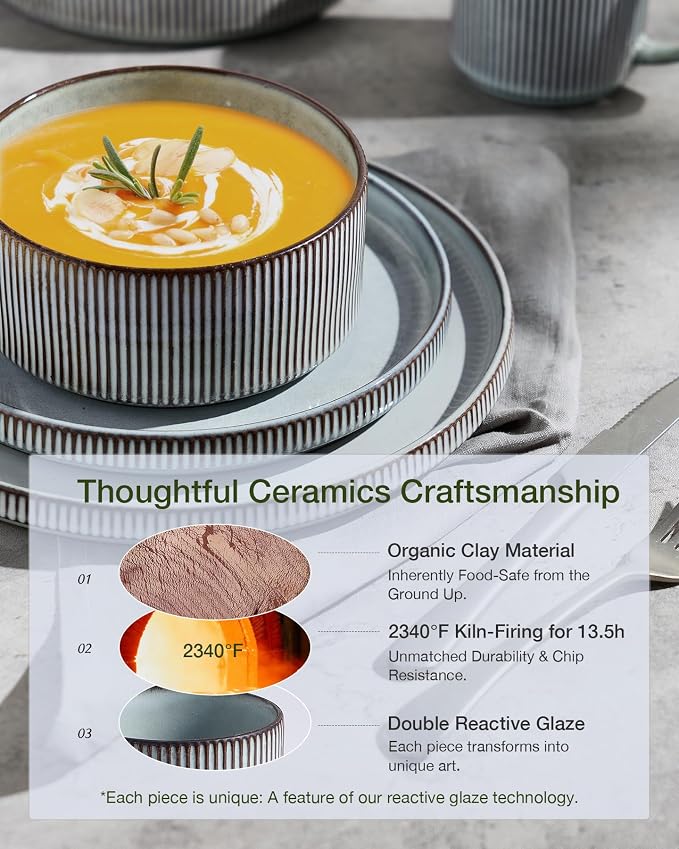 Famiware Star Plates and Bowls Sets, Chip & Scratch Resistant. Microwave & - Image 5