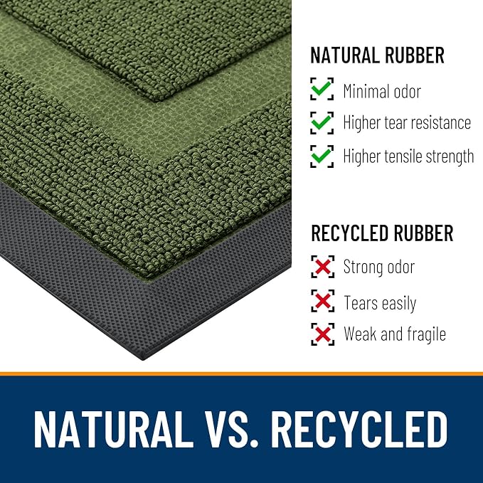 OLANLY Front Door Mat Indoor Outdoor Entrance, Waterproof All-Season, - Image 3