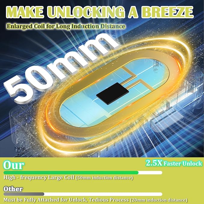 Eseesmart Smart Cabinet Lock, Hidden RFID Keyless Electronic Bluetooth Drawer Locks, Baby Proofing Child Safety Cabinet Locks for Liquor Cabinet Locker Drawer Cupboard Desk Dresser Adults