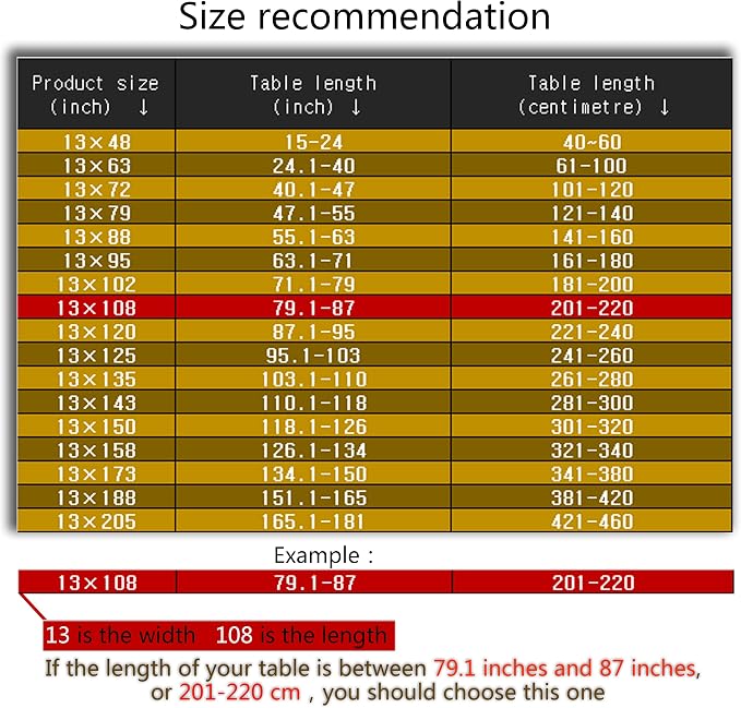 Luxury Velvet Gold Table Runner 108 Inches Long - Image 4