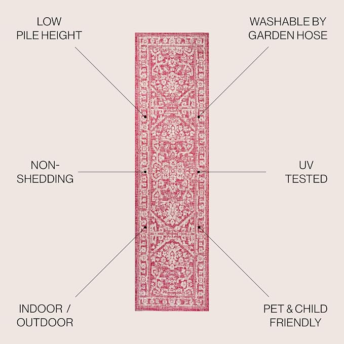 JONATHAN Y Boho Medallion Indoor Outdoor Runner Rug 2X8 Fuchsia/Light Gray - Image 2