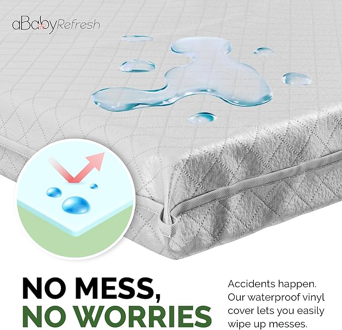 Cradle Baby Mattress and Bassinet Mattress 18x36 – 2-Inch Firm Foam Baby Bed with Waterproof Vinyl Cover – Non-Toxic Hypoallergenic Cushion Pad Replacement for Infant Bed (Multiple Standard Sizes)