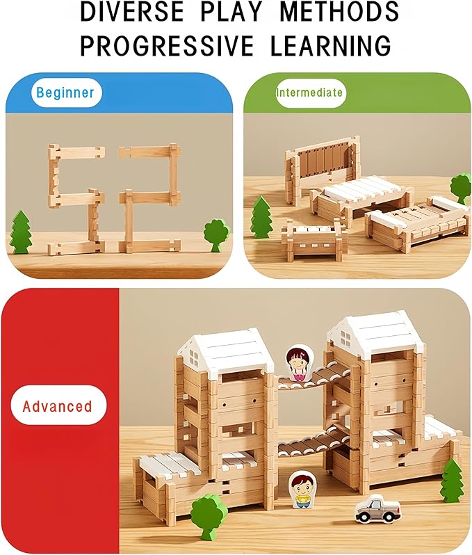 105Pcs Wooden Building Blocks Construction Set for Kids Ages 3-8,Preschool Learning Toys for Toddlers, Boys & Girls Birthday Gift, Educational STEM Toy