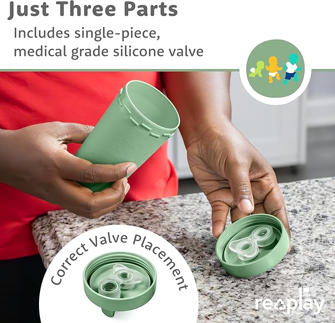 Re-Play Sippy Cups for Toddlers - 10 Oz. Reusable Spill Proof Cups for Kids, Dishwasher/Microwave Safe - Made in USA - Set of 3-3.13" x 6.25" - Blossom