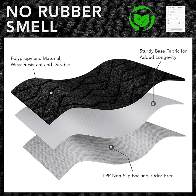 hicorfe Indoor Door Mat, Non Slip Door Mats, Absorbent Resist Dirt Entrance - Image 7