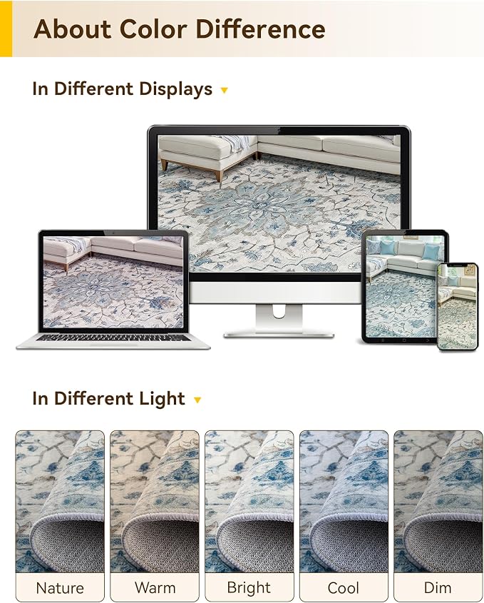 RELEANY Area Rugs Runner 3'x6' Washable Non-Slip, Floral Vintage Distress - Image 8