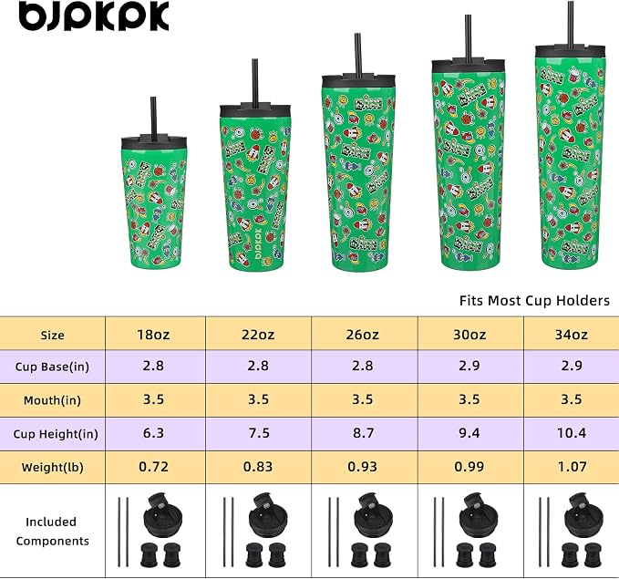 BJPKPK 18 oz Coffee Tumbler - Image 4