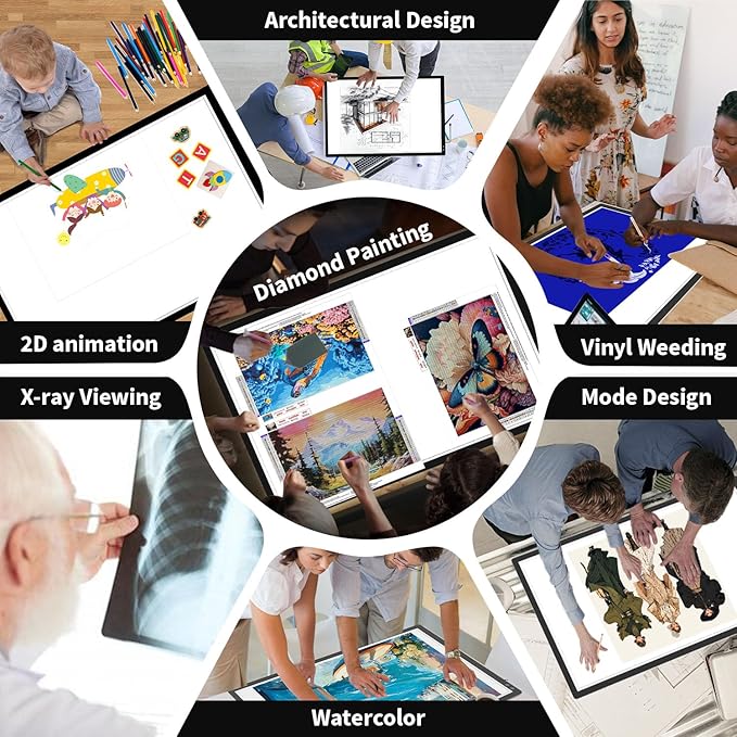 Zocelight A1(35.4''x 23.6'') Large Rechargeable Light Pad for Diamond Painting,6 Levels & Stepless Dimming Light Box for Tracing,3-Color Modes Light Board,Built-in 6000mAh Battery Light Table for Art