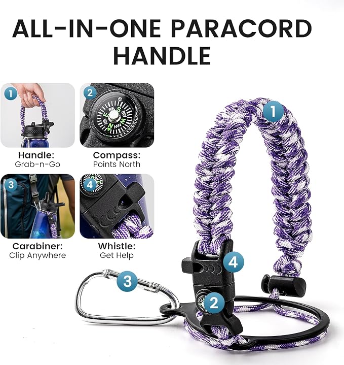 RAYMYLO Insulated Water Bottle 40 oz, Triple Wall Vacuum Stainless Steel | - Image 7