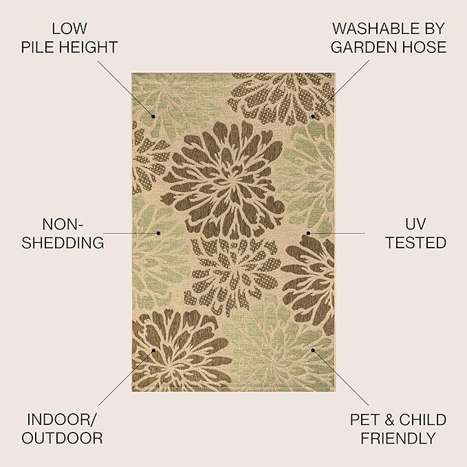 JONATHAN Y Floral Textured Weave Indoor Outdoor Round Area Rug 6 Ft Sage/Brown - Image 2