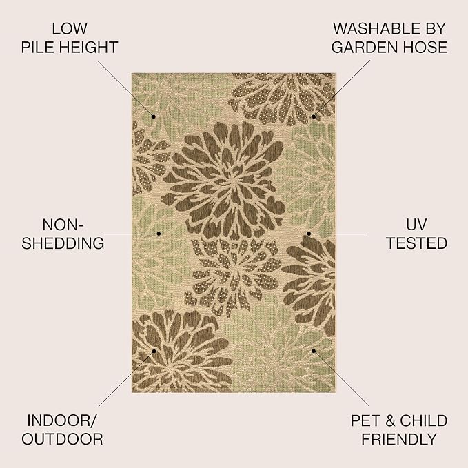 JONATHAN Y Floral Textured Weave Indoor Outdoor Area Rug 3X5 Sage/Brown - Image 2