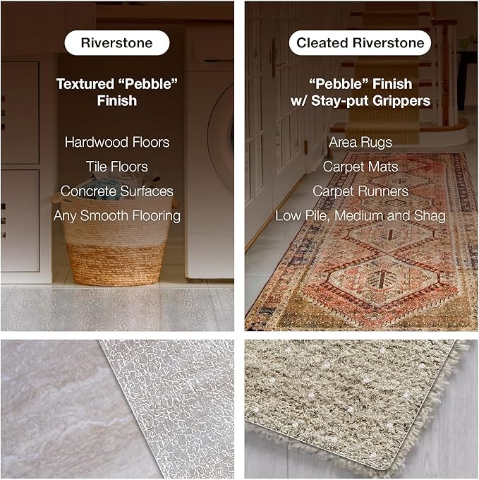Clear Hard Floor Runner, USA Made, 27 x 120 Inch, 2mm Thick Clear Vinyl - Image 3