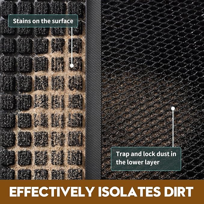 Front Door Mat, Heavy Duty Non-Slip Rubber Dirt Trapper, Quick-Dry Low-Profile - Image 4