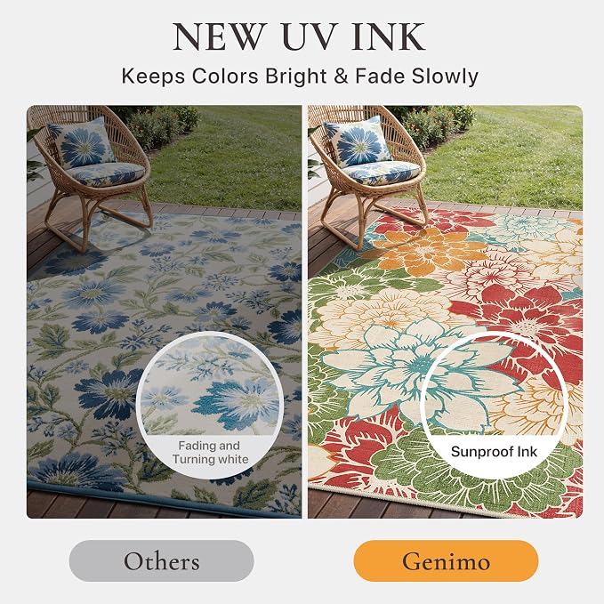 GENIMO Indoor Outdoor Area Rug 5'x8', Machine Washable Rugs - Image 5