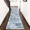 Runners for Hallways Ultra Non-Slip 2x8 Washable Kitchen Rug Abstract Tear and by TTelephant