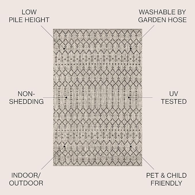 JONATHAN Y Moroccan Geometric Indoor Outdoor Round Area Rug 5 Ft Light - Image 2