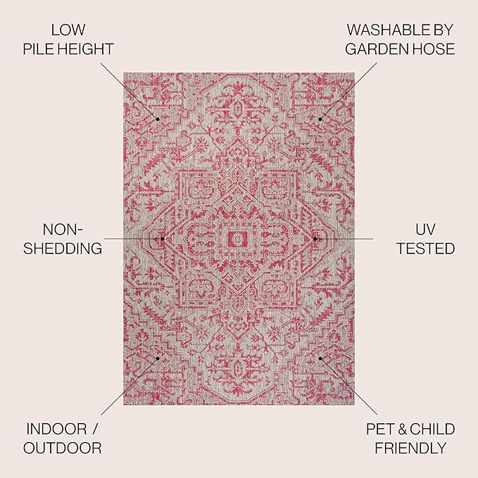 JONATHAN Y Boho Medallion Indoor Outdoor Round Area Rug 5 Ft Light Gray/Fuchsia - Image 2