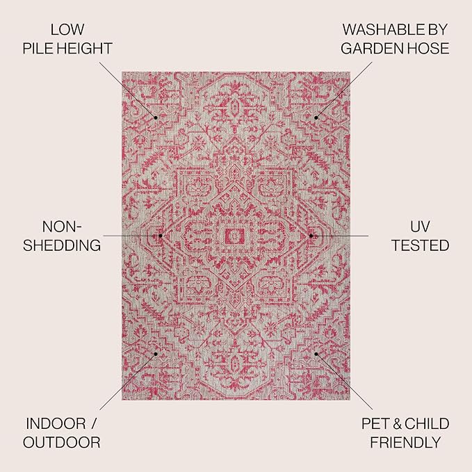 JONATHAN Y Boho Medallion Indoor Outdoor Square Area Rug 5X5 Light Gray/Fuchsia - Image 2