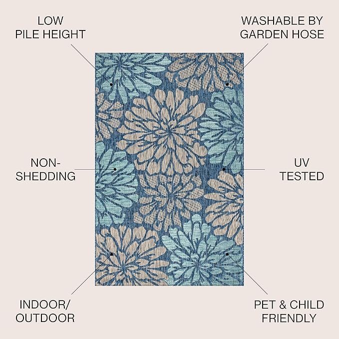 JONATHAN Y Floral Textured Weave Indoor Outdoor Square Area Rug 6X6 Navy/Aqua - Image 2