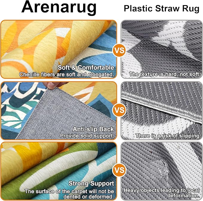 Colorful 6x9 Outdoor Area Rug Washable Multicolored Patio Rug Tropical - Image 5