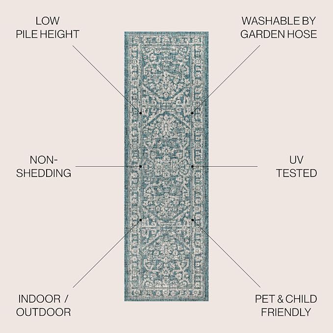 JONATHAN Y Boho Medallion Indoor Outdoor Runner Rug 2X10 Teal/Gray, Malta - Image 2