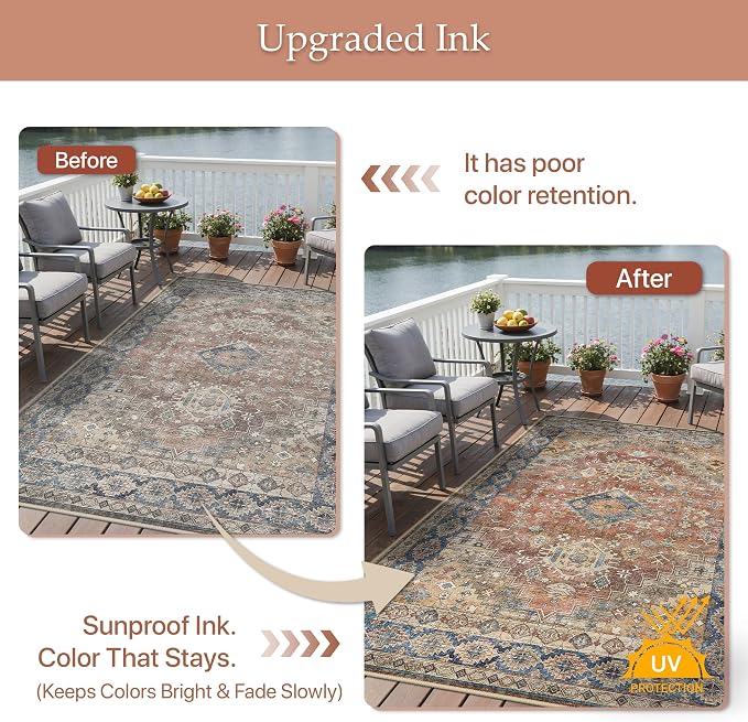 GENIMO Outdoor & Indoor Area Rug 4'x6', Waterproof, Non-Shedding, Easy Cleaning - Image 5