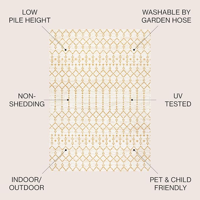JONATHAN Y Moroccan Geometric Indoor Outdoor Square Area Rug 5X5 Cream/Yellow - Image 2