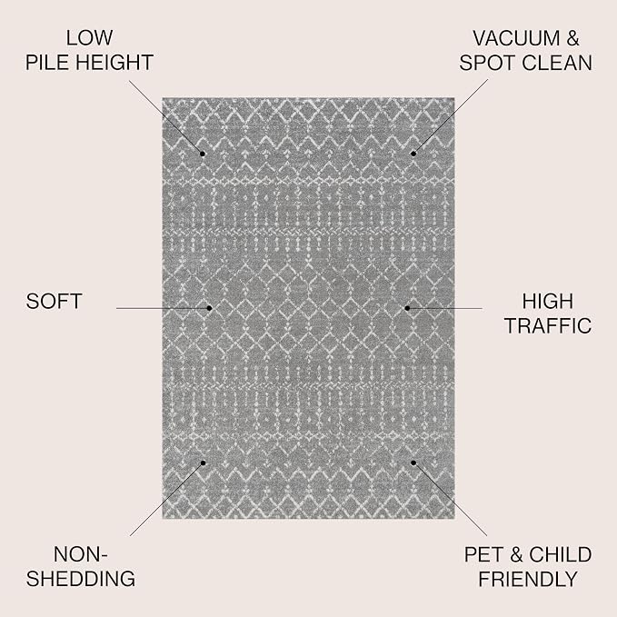 JONATHAN Y Boho Vintage Diamond Gray/Ivory Round Area Rug 5 ft, Moroccan Hype - Image 2
